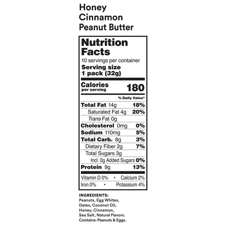 RX Nut Butter Honey Cinnamon Peanut Butter Facts