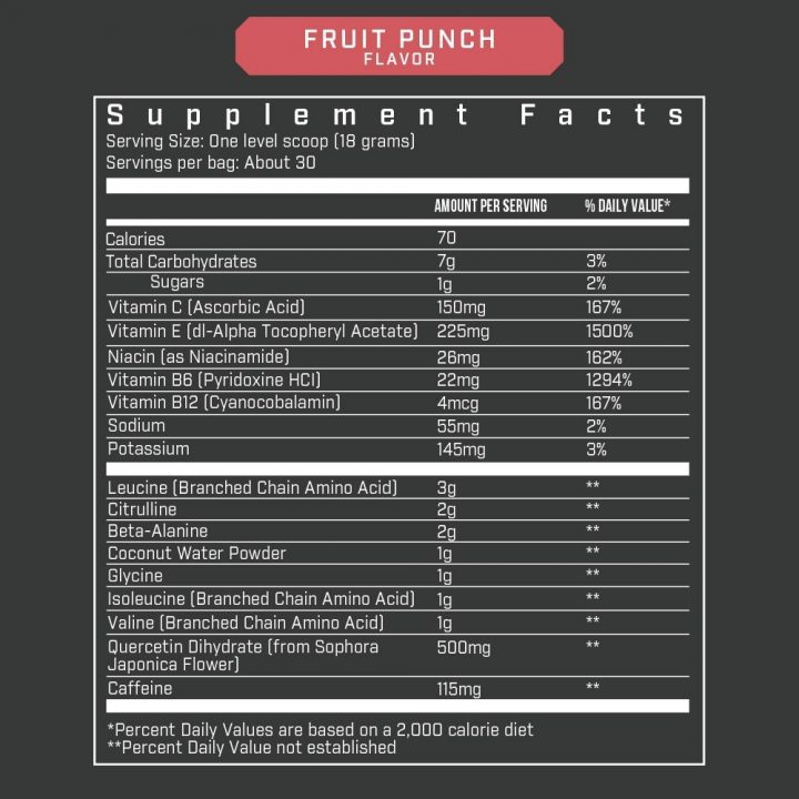 SFH Push Fruit Punch facts